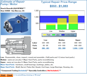 Pump Motor Hydraulic Repair Estimate
